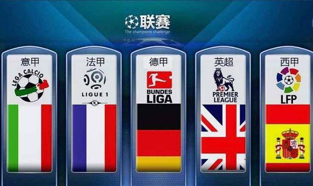 NBA顶级
