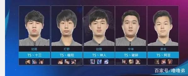 指控