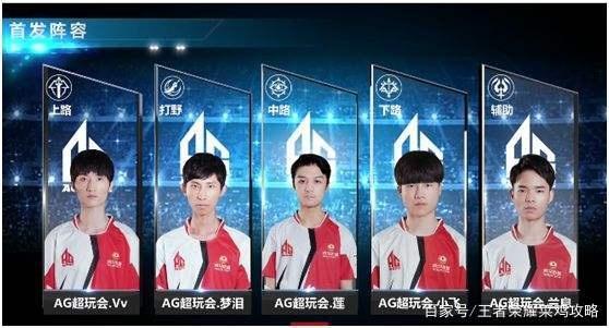 对于足彩爱