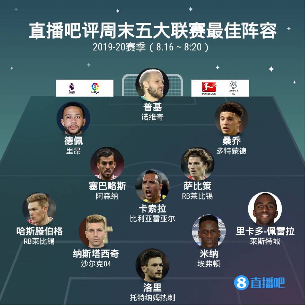 当自己坐在